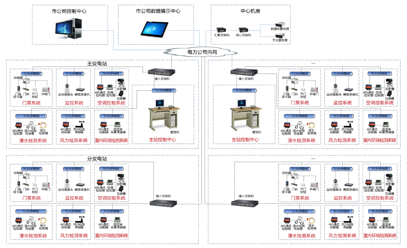 QQ截圖20220803175816.png